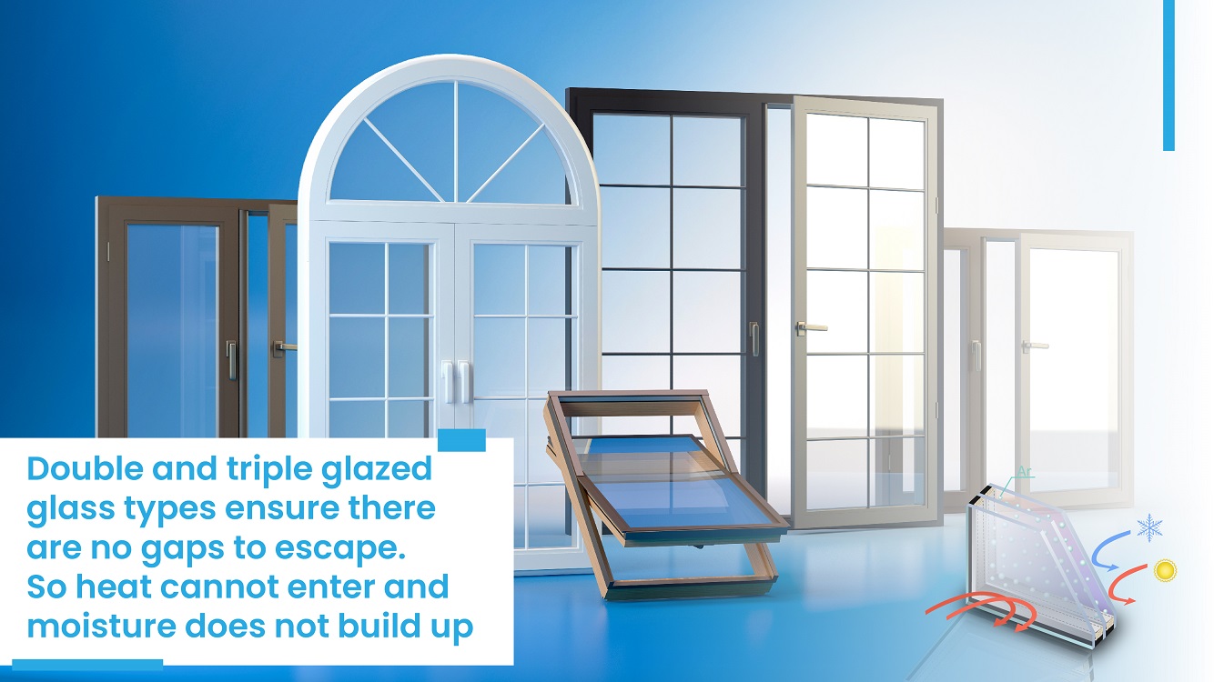 Double and triple glazed glass types ensure there are no gaps to escape. So heat cannot enter and moisture does not build up